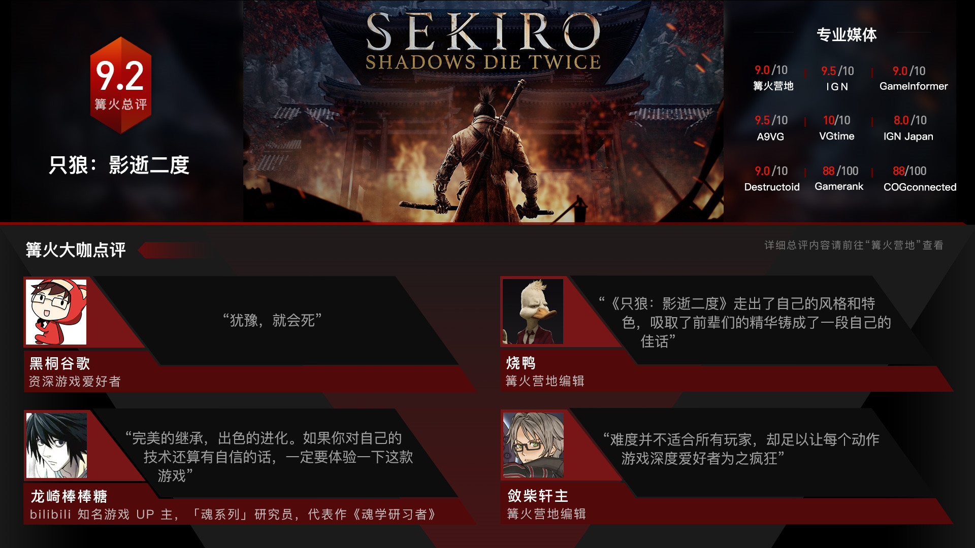 只狼：影逝二度/Sekiro™: Shadows Die Twice（v1.06年度版）